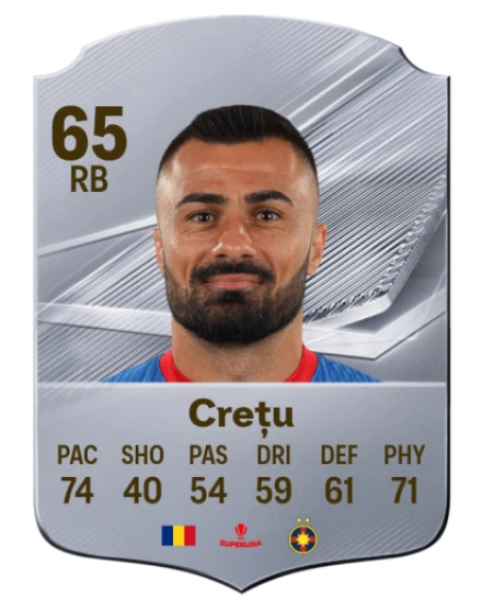 Crețu 65 Silver RB FC 27 card