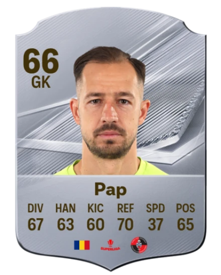 Pap 66 Common GK FC 26 card