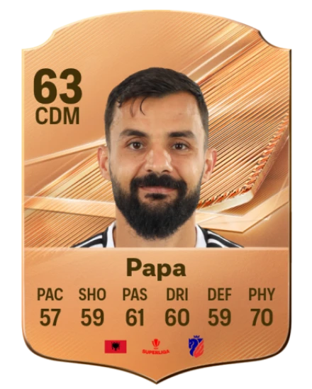 Papa 63 Bronze CDM FC 27 card