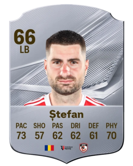 Ștefan 66 Silver LB FC 27 card