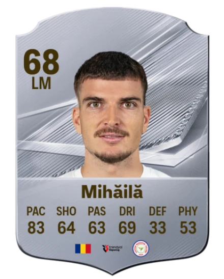 Mihăilă 68 Common LM FC 26 card