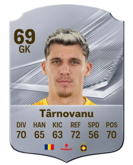 Târnovanu 69 Common GK FC 26 card