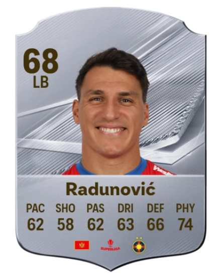 Radunović 68 Silver LB FC 27 card