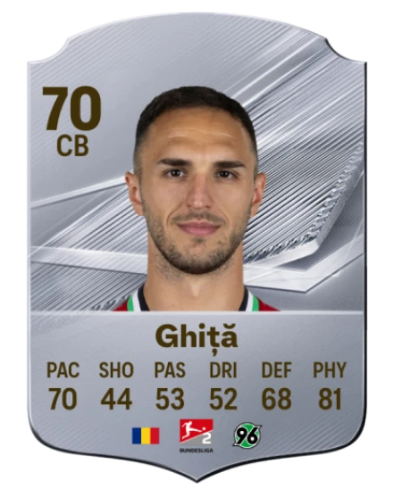 Ghiță 70 Common CB FC 26 card