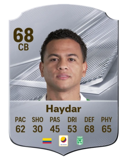 Haydar 68 Silver CB FC 27 card