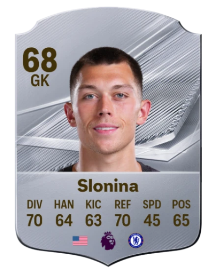 Slonina 68 Silver GK FC 27 card