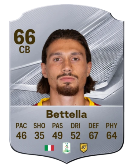 Bettella 66 Silver CB FC 27 card