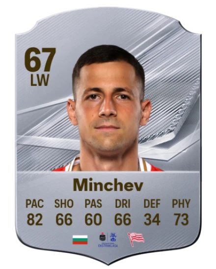Minchev 67 Common LW FC 26 card