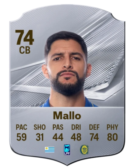 Mallo 74 Common CB FC 26 card