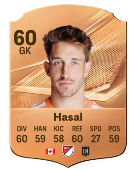 Hasal 60 Bronze GK FC 27 card