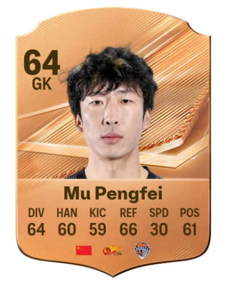 Mu Pengfei 64 Common GK FC 26 card