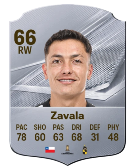 Zavala 66 Common RW FC 26 card