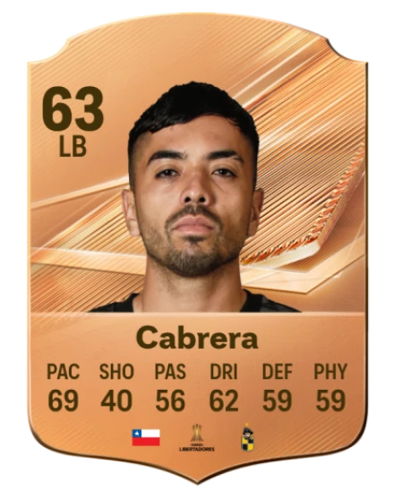 Cabrera 63 Bronze LB FC 27 card