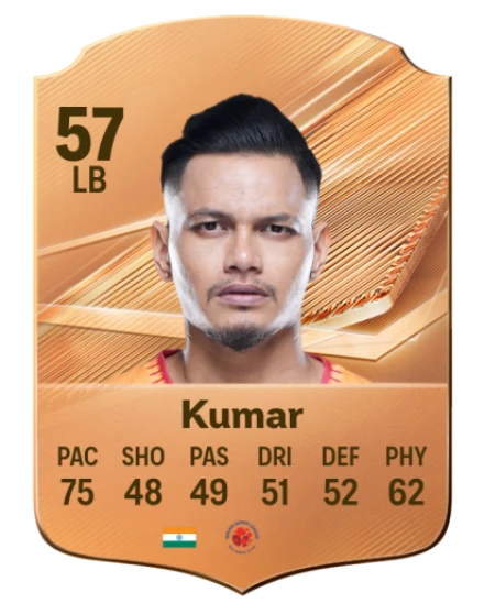 Kumar 57 Common LB FC 26 card