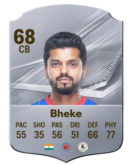 Bheke 68 Common CB FC 26 card