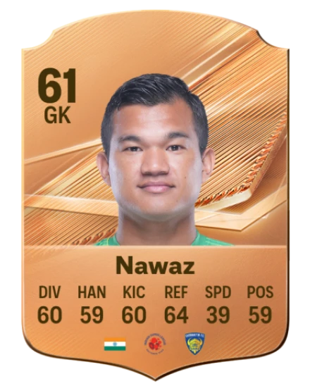 Nawaz 61 Common GK FC 26 card