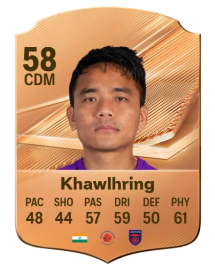 Khawlhring 58 Common CDM FC 26 card