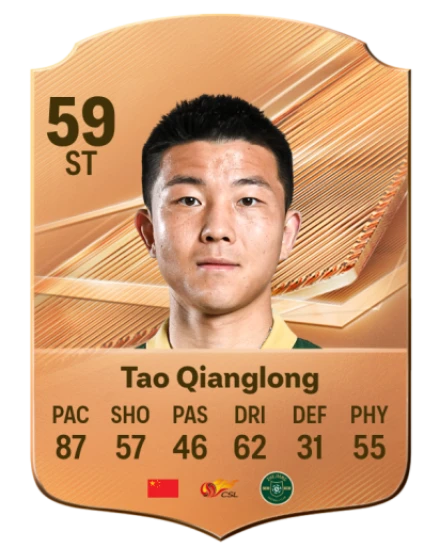 Tao Qianglong 59 Bronze ST FC 27 card