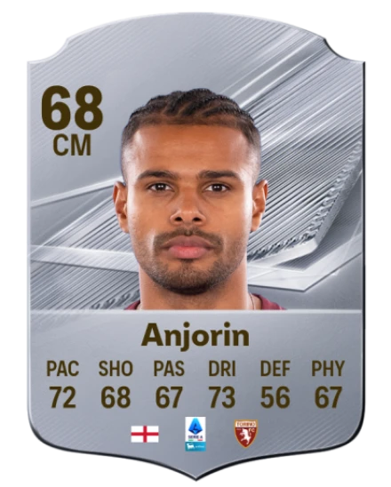 Anjorin 68 Silver CM FC 27 card