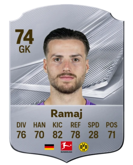 Ramaj 74 Common GK FC 26 card