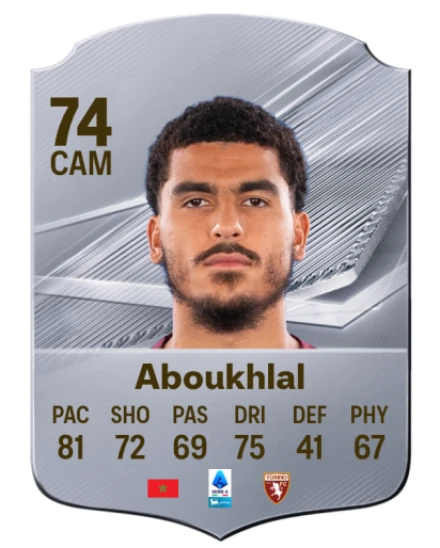Aboukhlal 74 Silver CAM FC 27 card