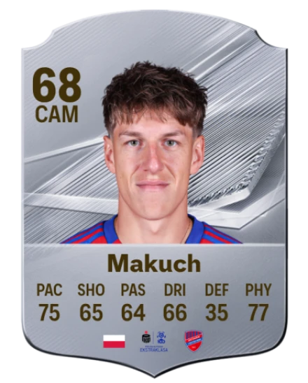 Makuch 68 Common CAM FC 26 card