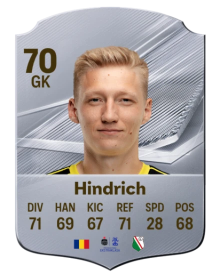 Hindrich 70 Common GK FC 26 card