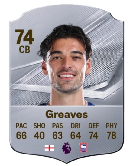 Greaves 74 Common CB FC 26 card