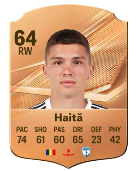 Haită 64 Common RW FC 26 card