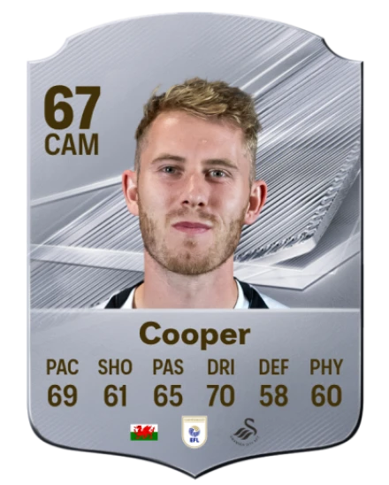 Cooper 67 Common CAM FC 26 card