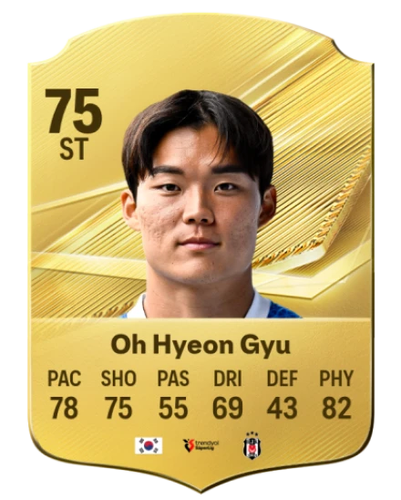 Oh Hyeon Gyu 75 Common ST FC 26 card