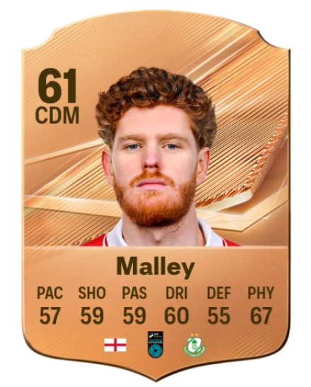 Malley 61 Bronze CDM FC 27 card