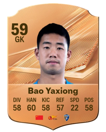 Bao Yaxiong 59 Bronze GK FC 27 card