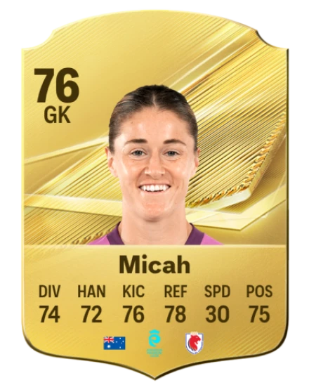 Micah 76 Common GK FC 26 card