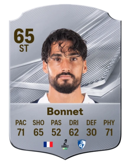 Bonnet 65 Silver ST FC 27 card