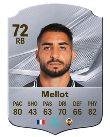 Mellot 72 Common RB FC 26 card