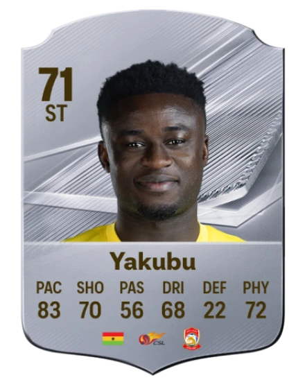 Yakubu 71 Common ST FC 26 card