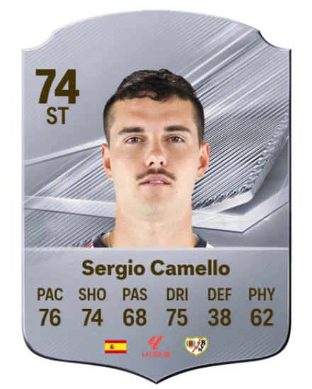Sergio Camello 74 Silver ST FC 27 card