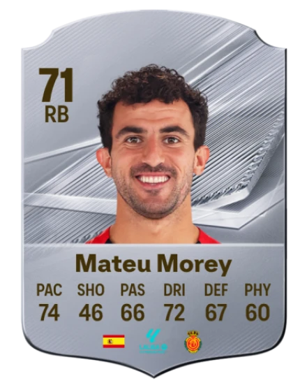 Mateu Morey 71 Rare RB FC 26 card