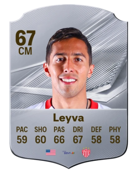 Leyva 67 Silver CM FC 27 card