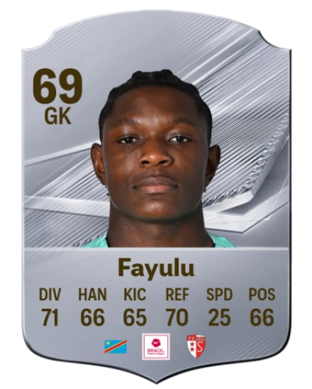 Fayulu 69 Common GK FC 26 card