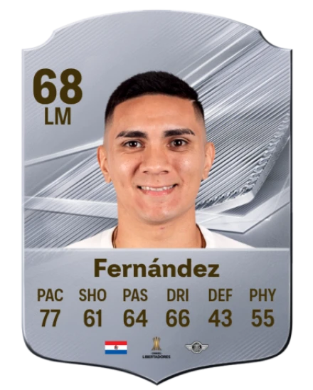 Fernández 68 Common LM FC 26 card