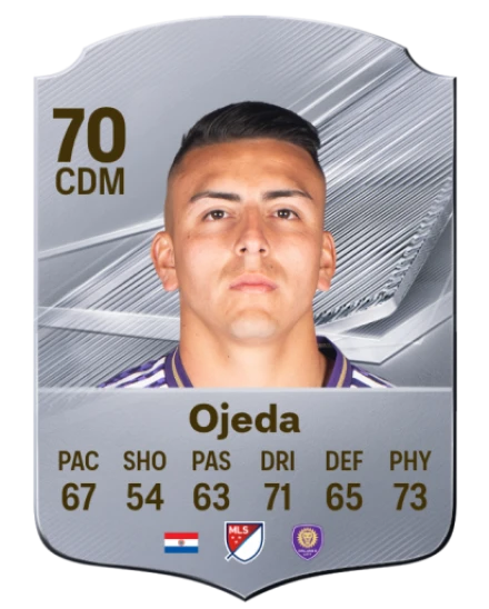 Ojeda 70 Common CDM FC 26 card