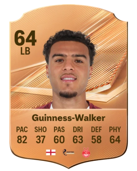 Guinness-Walker 64 Bronze LB FC 27 card