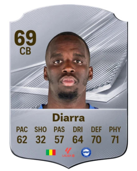 Diarra 69 Silver CB FC 27 card