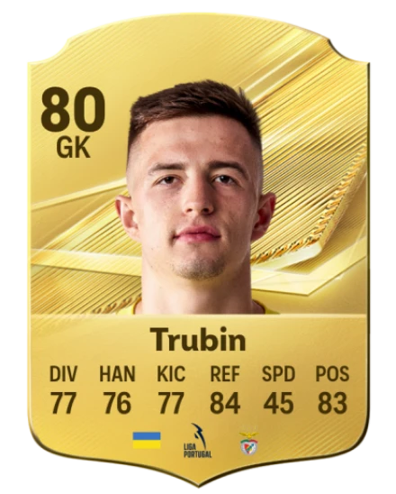 Trubin 80 Common GK FC 26 card