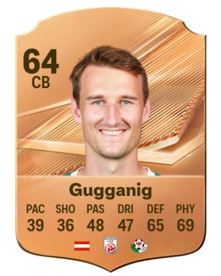 Gugganig 64 Bronze CB FC 27 card