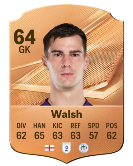 Walsh 64 Common GK FC 26 card