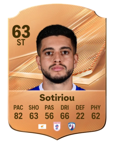 Sotiriou 63 Bronze ST FC 27 card