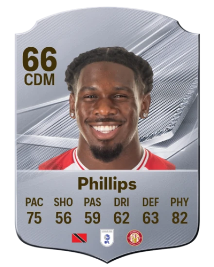 Phillips 66 Common CDM FC 26 card